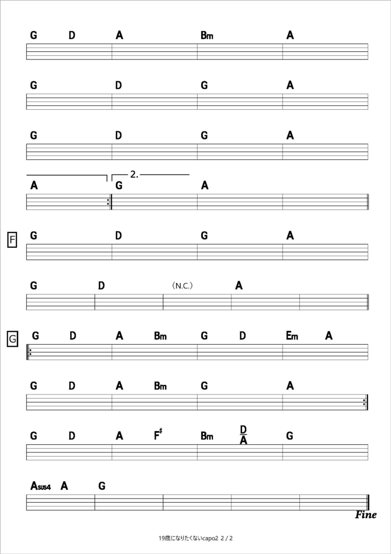 19歳になりたくないcapo2